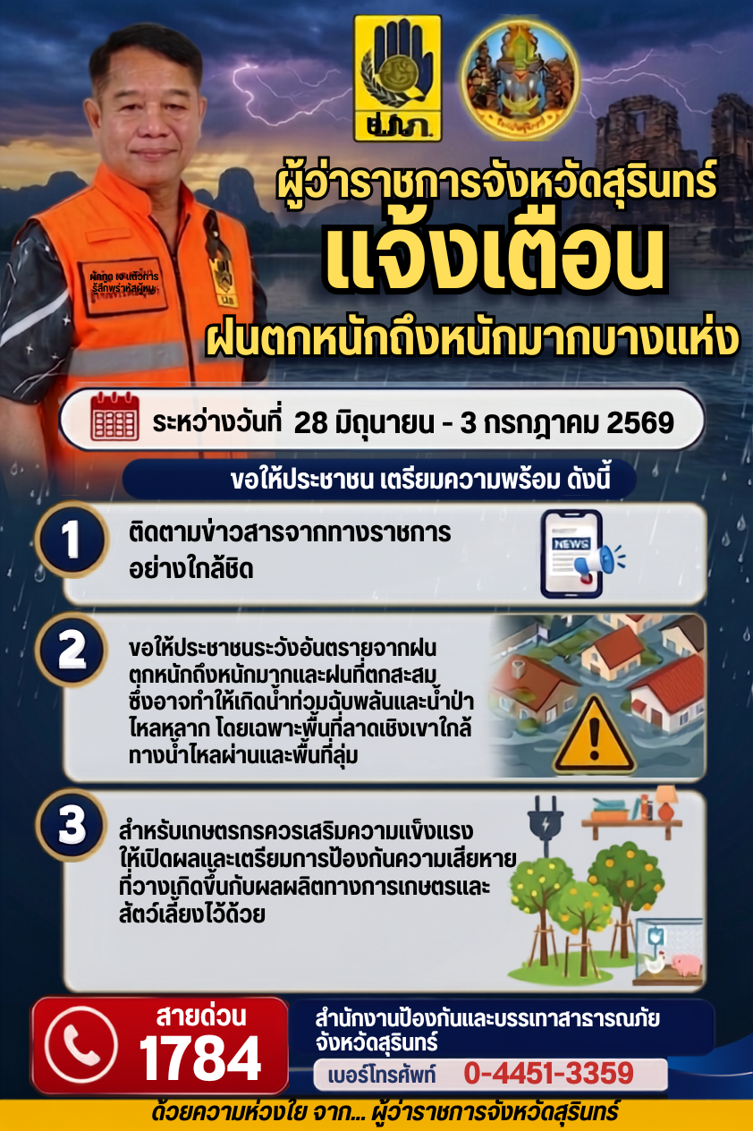 แจ้งตือนฝนตกหนักถึงหนักมากบางแห่ง