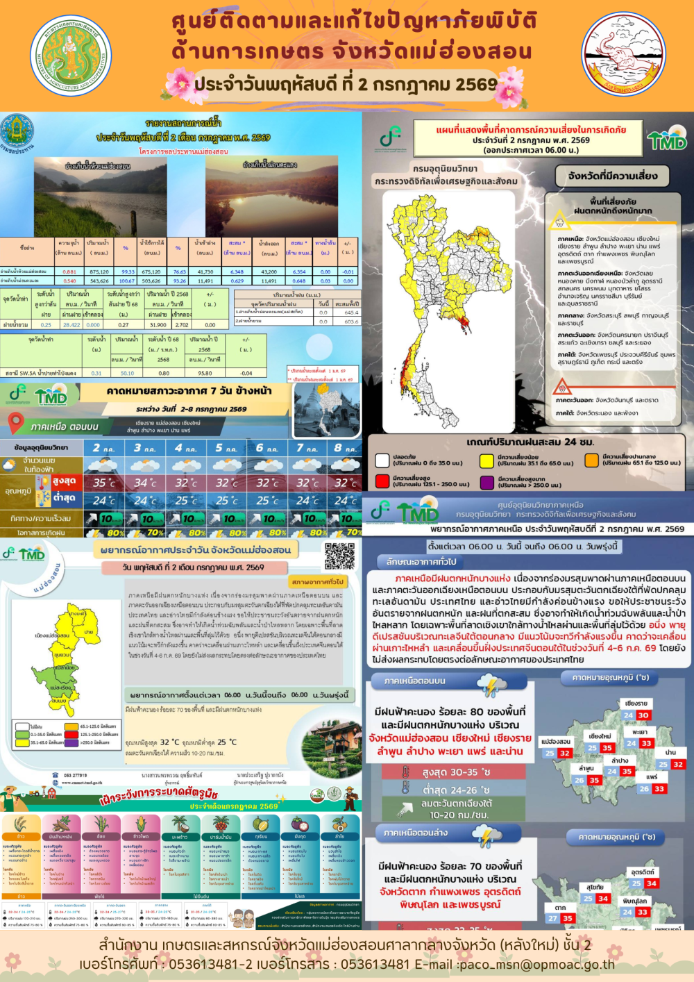 ศูนย์ติดตามและแก้ไขปัญหาภัยพิบัติด้านการเกษตรจังหวัดแม่ฮ่องสอน