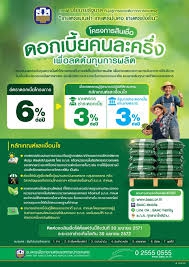 ประชาสัมพันธ์โครงการสินเชื่อดอกเบี้ยคนละครึ่งเพื่อลดต้นทุนการผลิต
