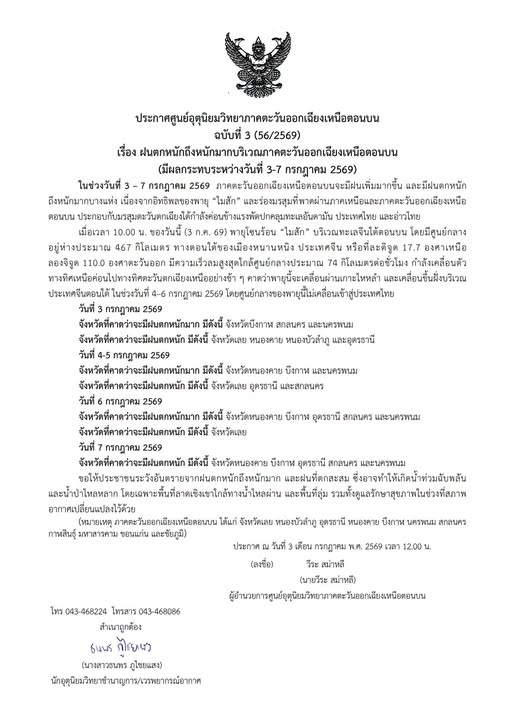 ประกาศศูนย์อุตุนิยมวิทยาภาคตะวันออกเฉียงเหนือตอนบน