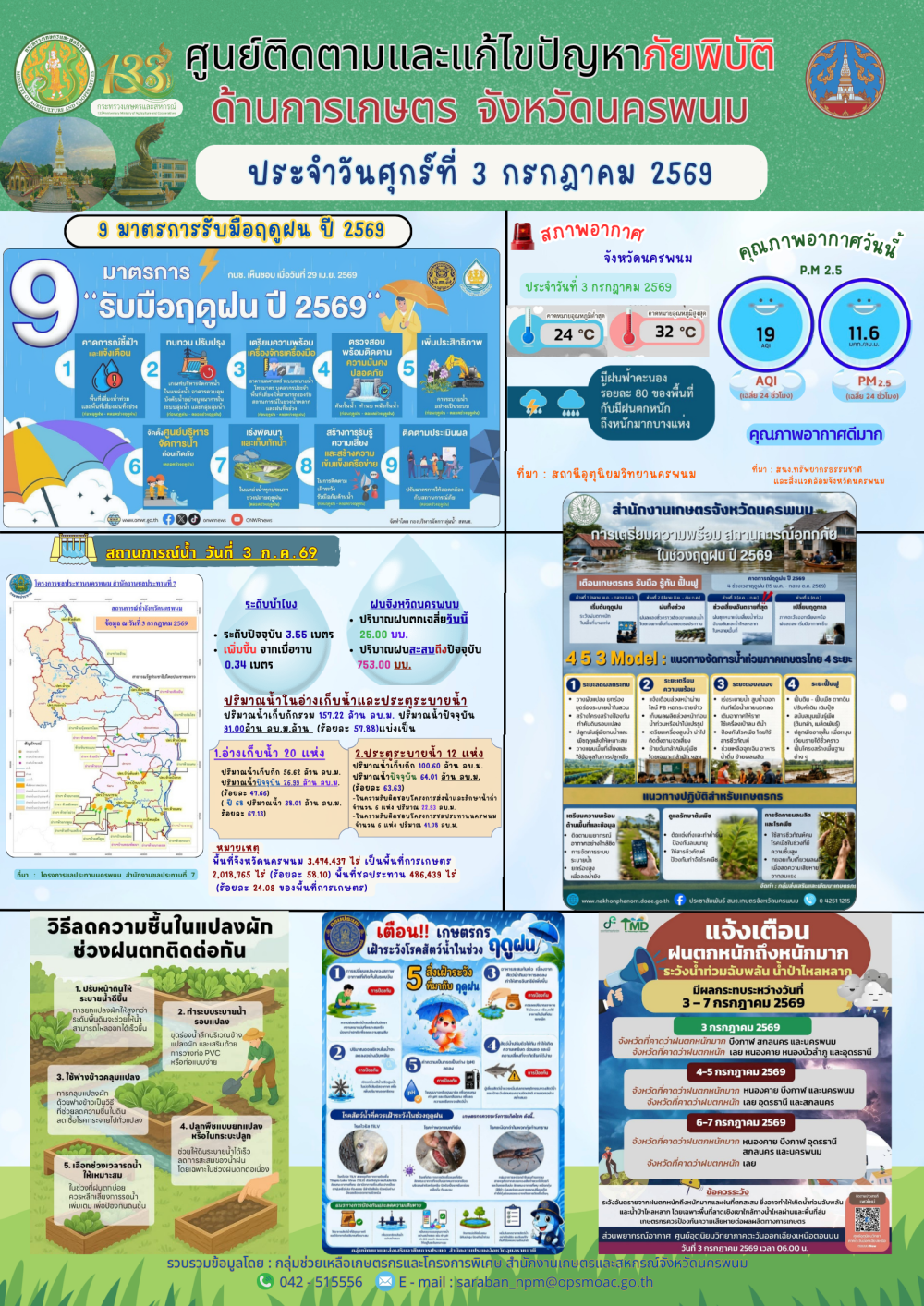 ศูนย์ติดตามและแก้ไขปัญหาภัยพิบัติด้านการเกษตร