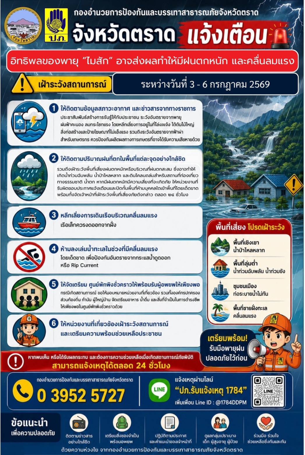 แจ้งเตือนอิทธิพลของพายุไมสักอาจส่งผลทำให้มีฝนตกหนักและคลื่นลมแรง