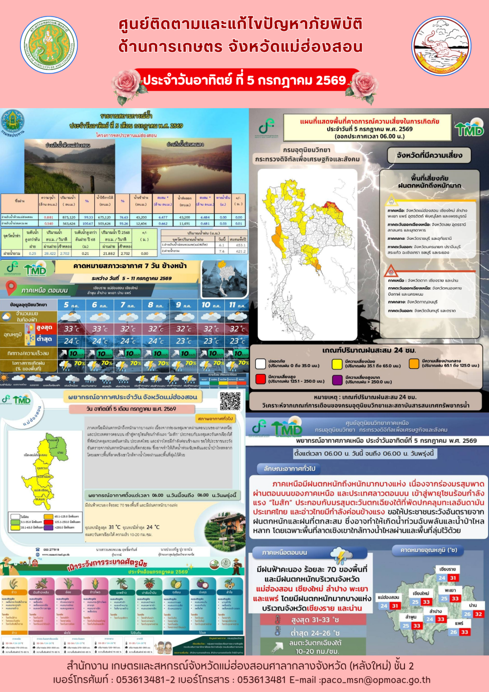 ศูนย์ติดตามและแก้ไขปัญหาภัยพิบัติด้านการเกษตรจังหวัดแม่ฮ่องสอน