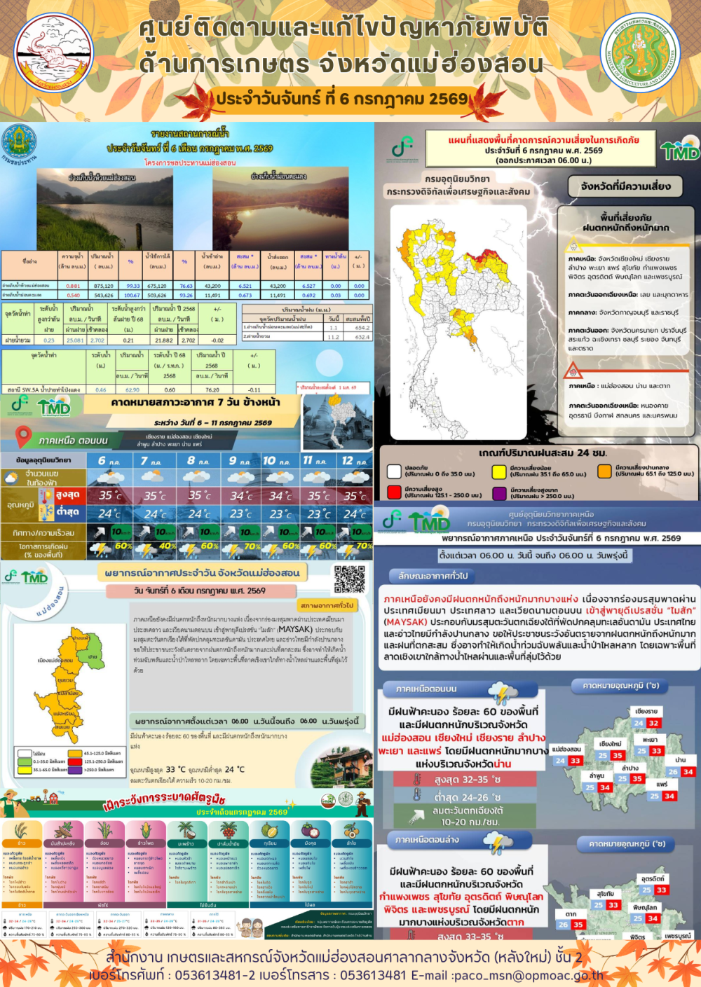 ศูนย์ติดตามและแก้ไขปัญหาภัยพิบัติด้านการเกษตรจังหวัดแม่ฮ่องสอน