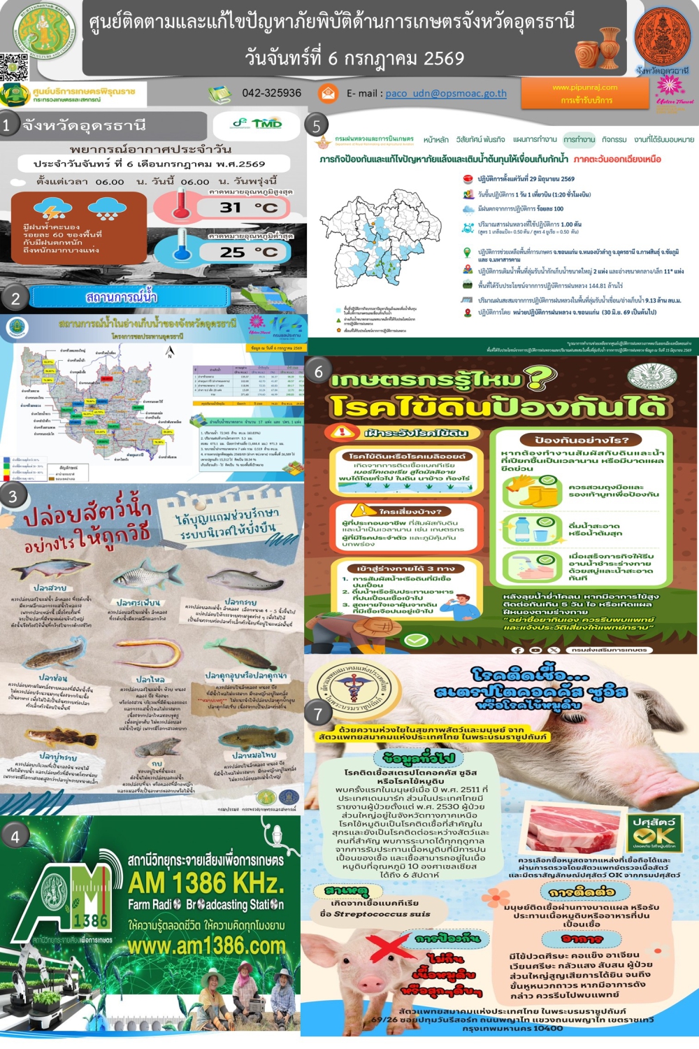 รายงานศูนย์ติดตามและแก้ไขปัญหาภัยพิบัติด้านการเกษตร