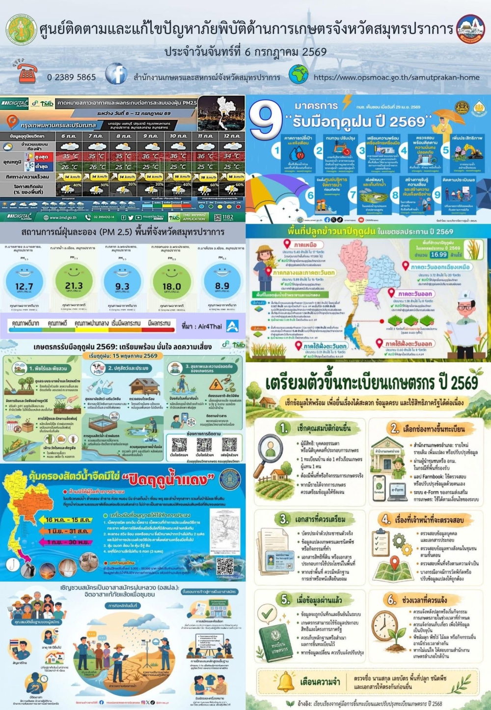 ศูนย์ติดตามและแก้ไขปัญหาภัยพิบัติด้านการเกษตรจังหวัดสมุทรปราการ