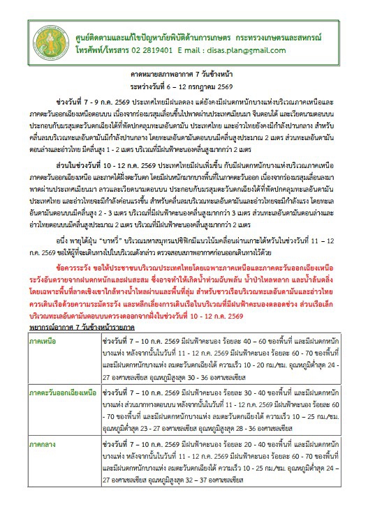 คาดหมายสภาพอากาศ7วันข้างหน้าระหว่างวันที่