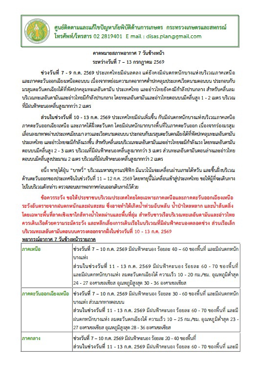 คาดหมายสภาพอากาศ7วันข้างหน้าระหว่างวันที่