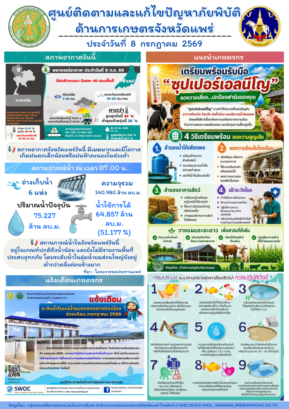 ศูนย์ติดตามและแก้ไขปัญหาภัยพิบัติด้านการเกษตรจังหวัดแพร่
