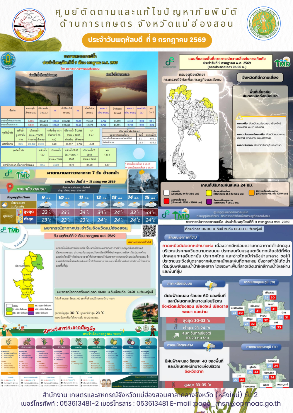ศูนย์ติดตามและแก้ไขปัญหาภัยพิบัติด้านการเกษตรจังหวัดแม่ฮ่องสอน