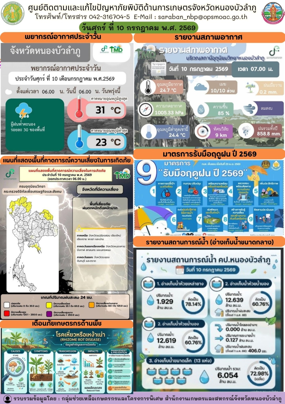 ศูนย์ติดตามและแก้ไขปัญหาภัยพิบัติด้านการเกษตรจังหวัดหนองบัวลำภู