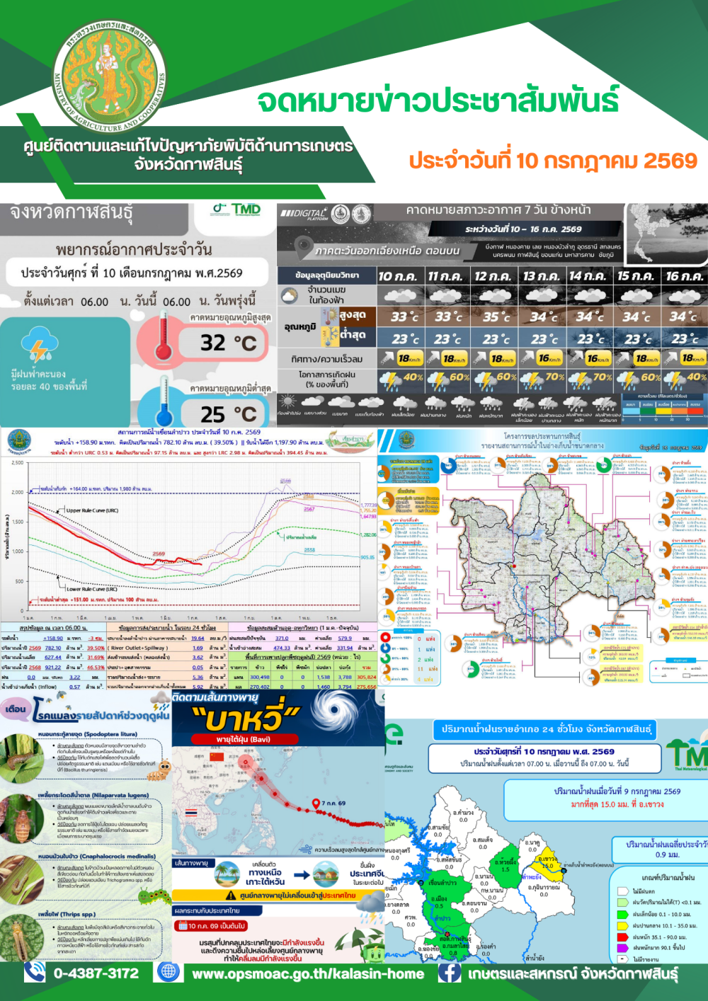 ข่าวศูนย์ติดตามและแก้ไขปัญหาภัยพิบัติด้านการเกษตรจังหวัดกาฬสินธุ์