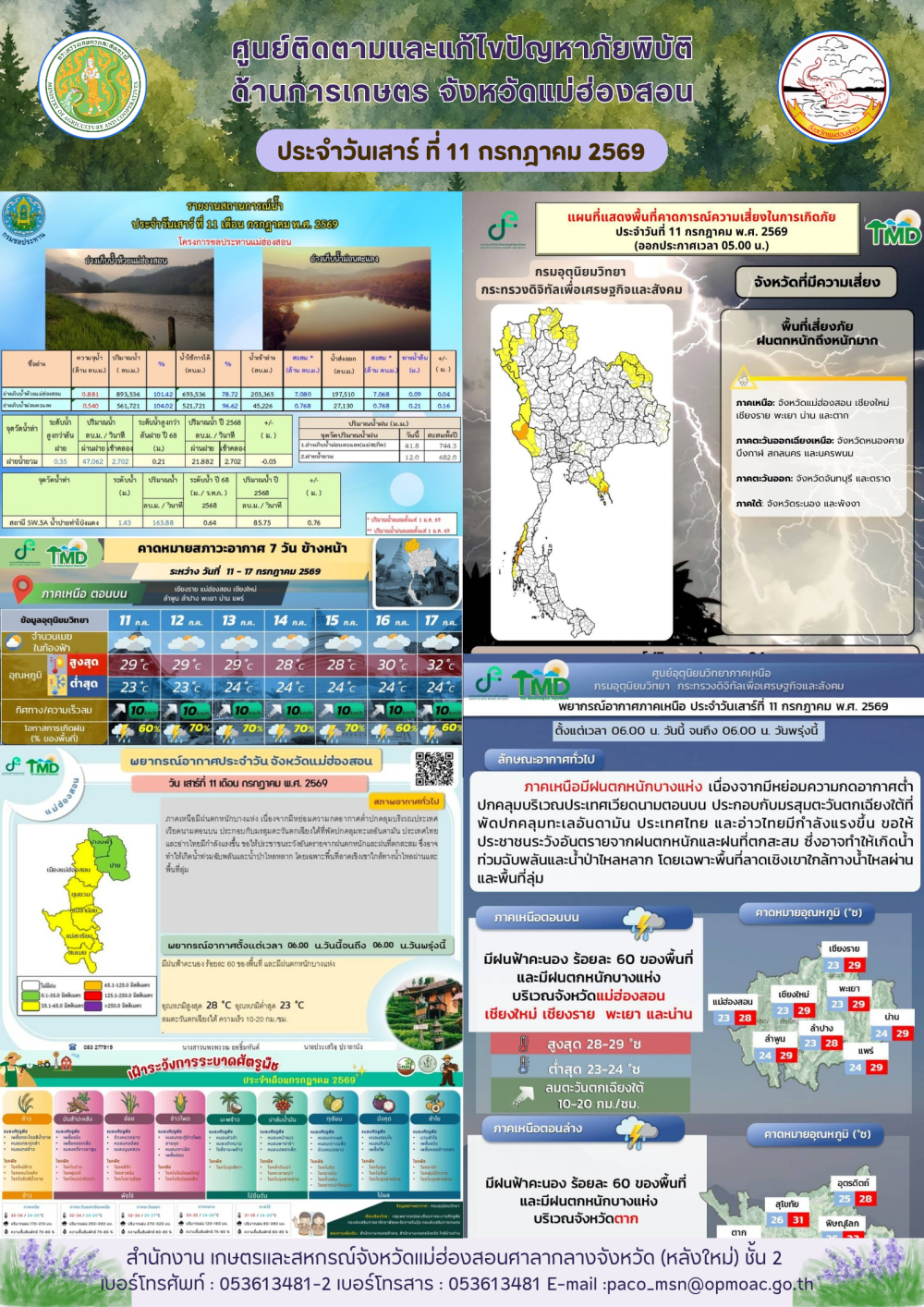 ศูนย์ติดตามและแก้ไขปัญหาภัยพิบัติด้านการเกษตรจังหวัดแม่ฮ่องสอน