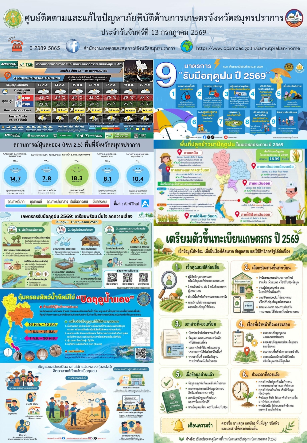 ศูนย์ติดตามและแก้ไขปัญหาภัยพิบัติด้านการเกษตรจังหวัดสมุทรปราการ