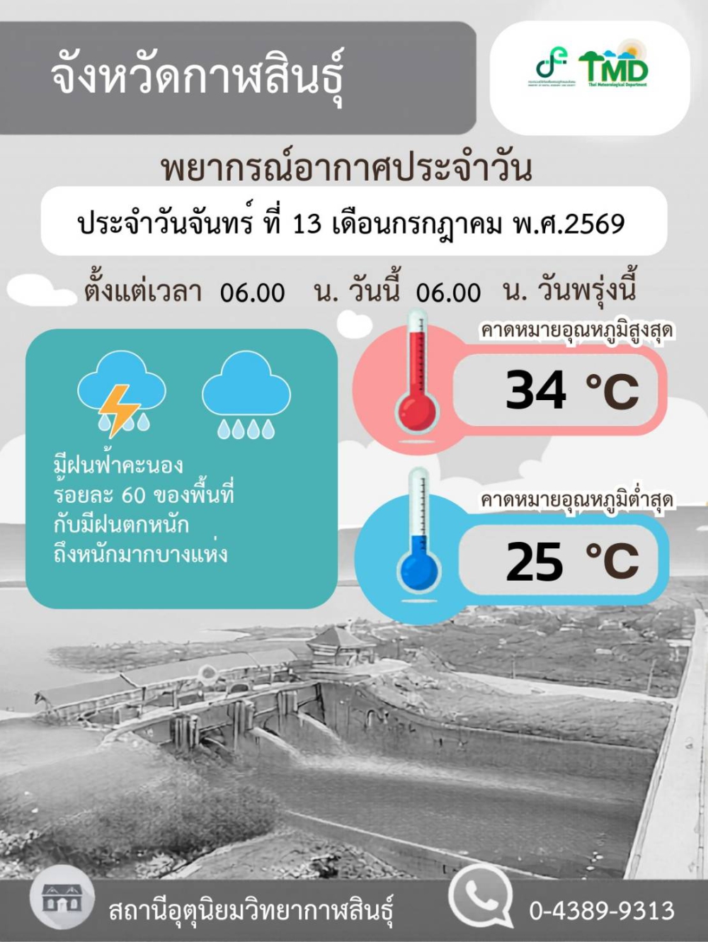 พยากรณ์อากาศจังหวัดกาฬสินธุ์ 13 กรกฎาคม 2569