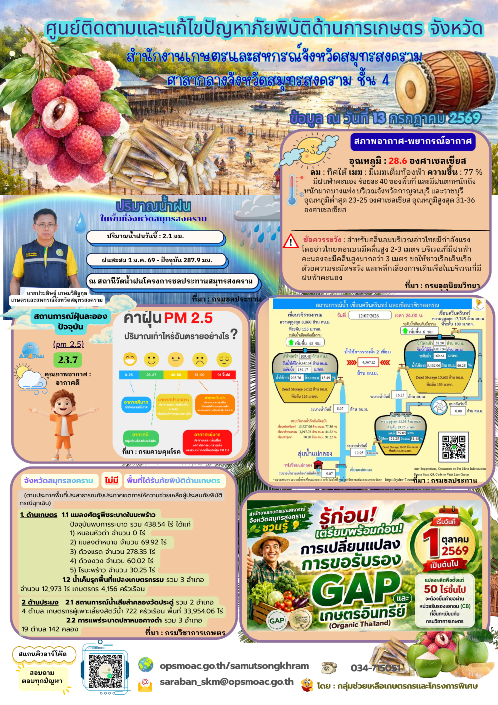 ศูนย์ติดตามและแก้ไขปัญหาภัยพิบัติด้านการเกษตร