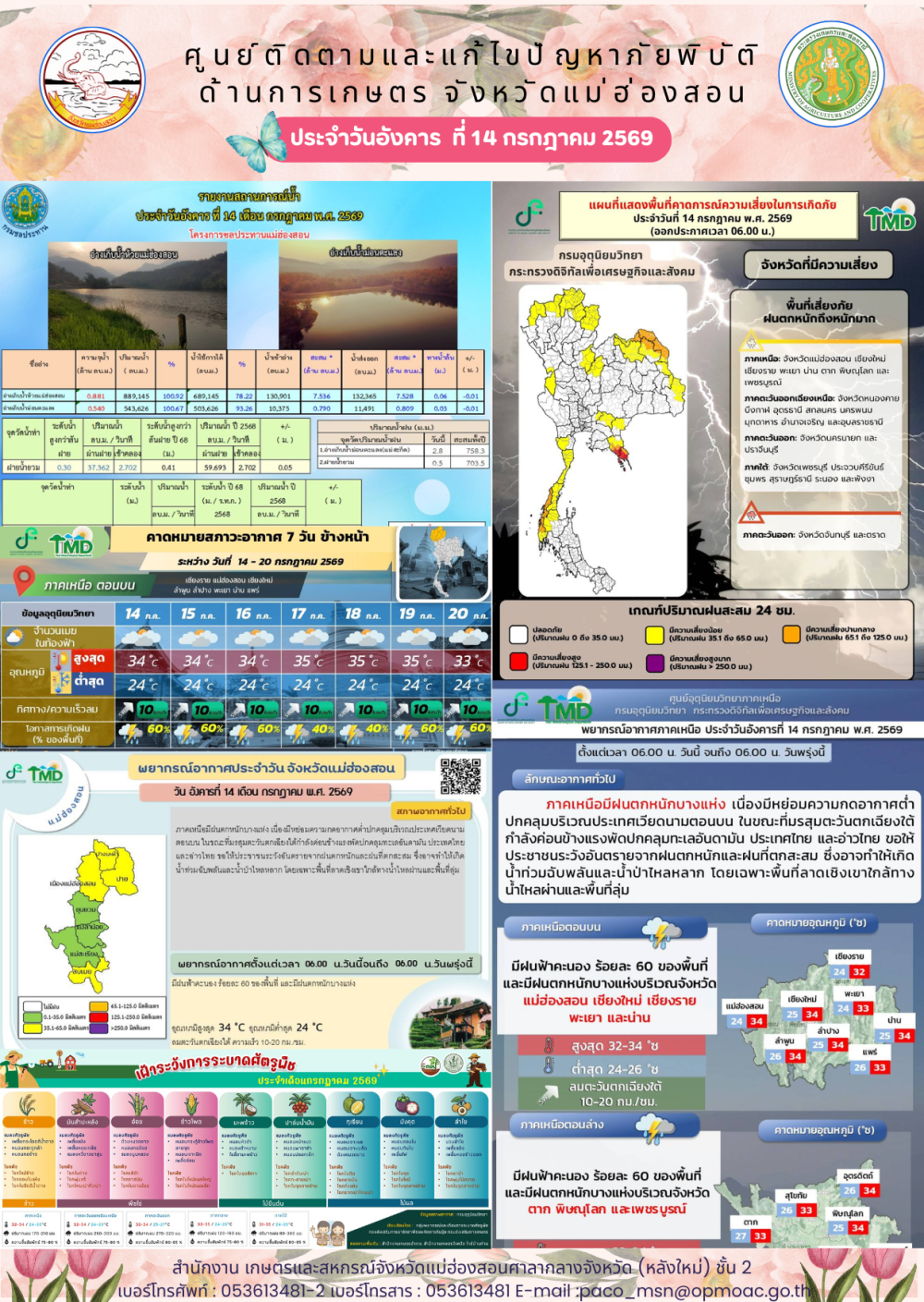 ศูนย์ติดตามและแก้ไขปัญหาภัยพิบัติด้านการเกษตรจังหวัดแม่ฮ่องสอน