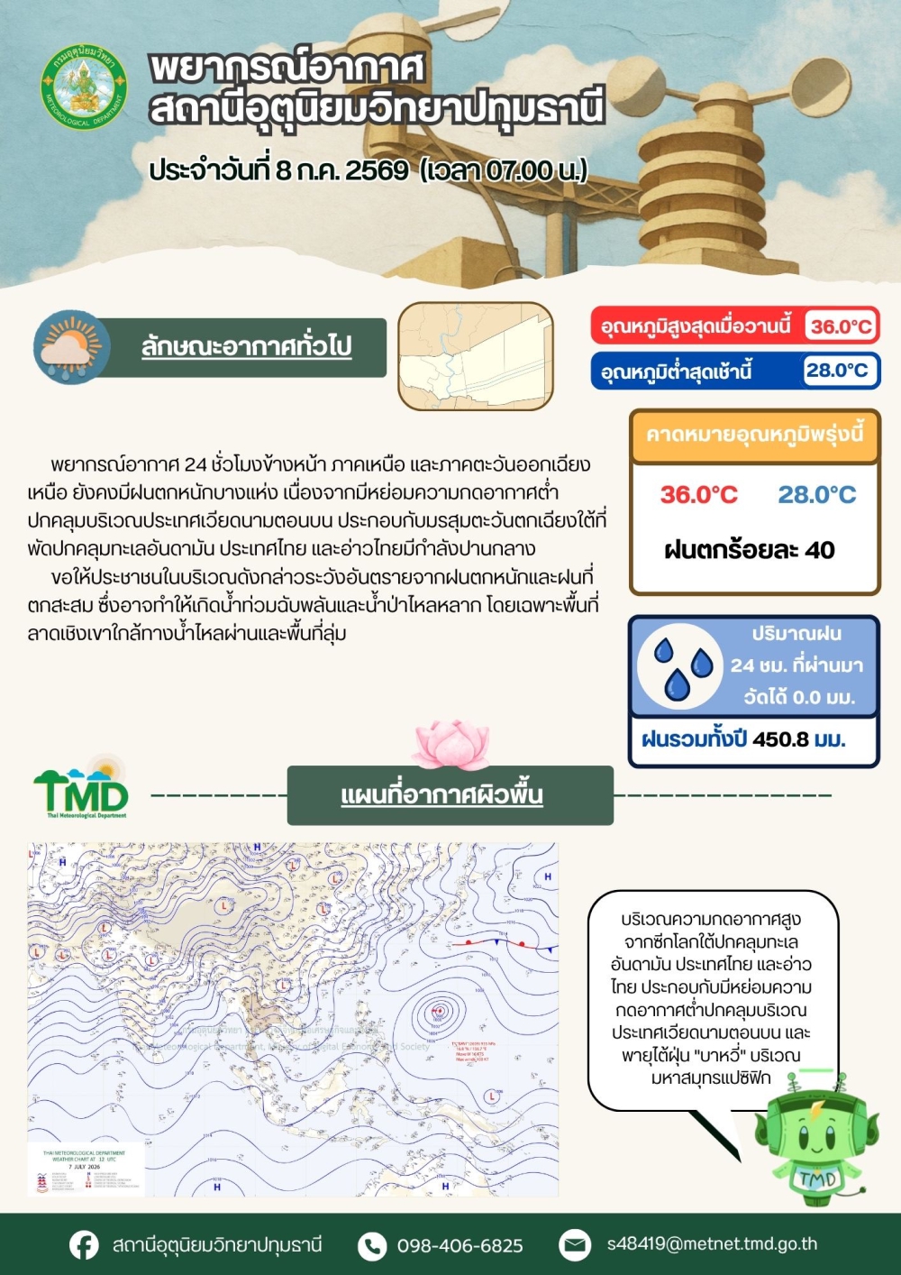 พยากรณ์อากาศจังหวัดปทุมธานี ประจำวันที่ 8 กรกฎาคม 2569