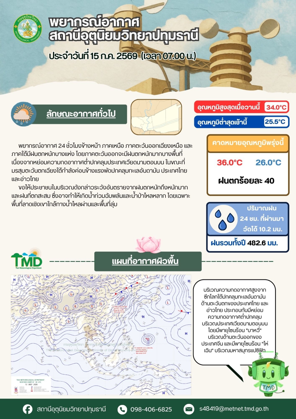 พยากรณ์อากาศจังหวัดปทุมธานี ประจำวันที่ 15 กรกฎาคม 2569