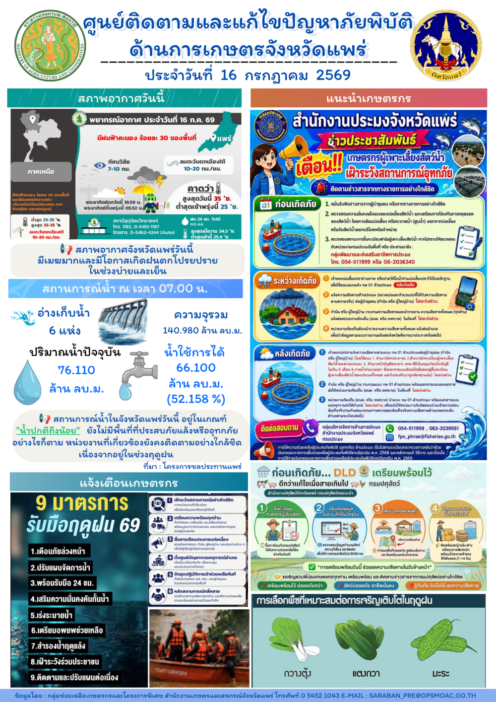 ศูนย์ติดตามและแก้ไขปัญหาภัยพิบัติด้านการเกษตรจังหวัดแพร่