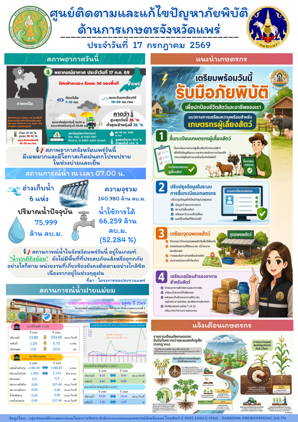 ศูนย์ติดตามและแก้ไขปัญหาภัยพิบัติด้านการเกษตรจังหวัดแพร่