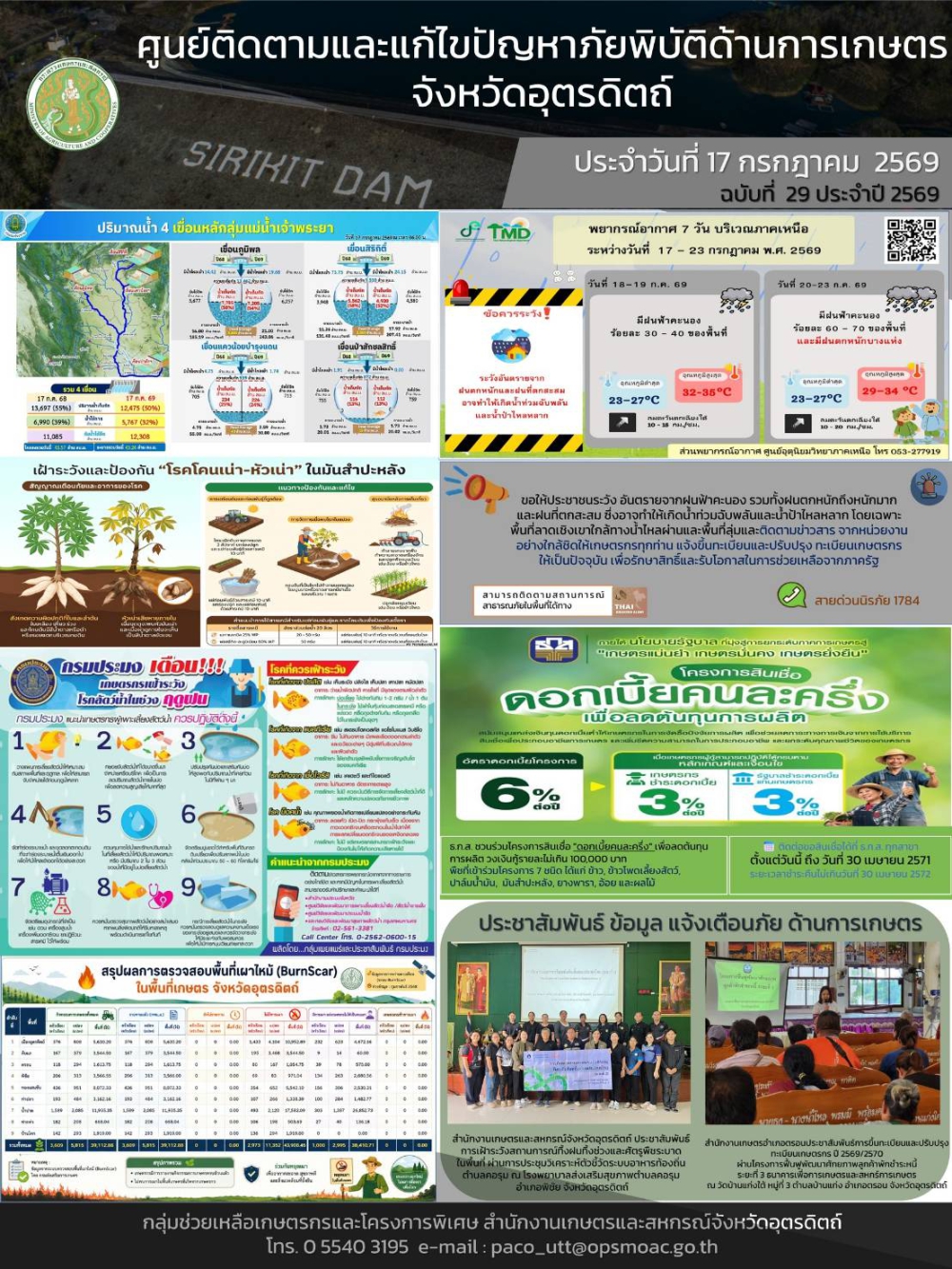 ศูนย์ติดตามและแก้ไขปัญหาภัยพิบัติด้านการเกษตรจังหวัดอุตรดิตถ์