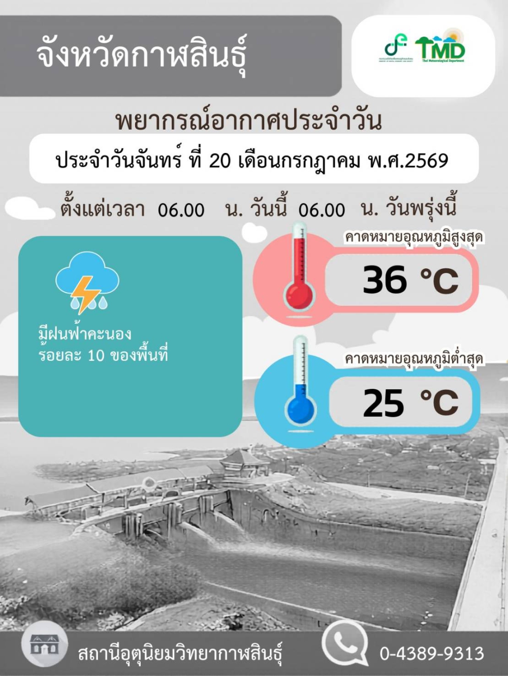 พยากรณ์อากาศจังหวัดกาฬสินธุ์ 20 กรกฎาคม 2569