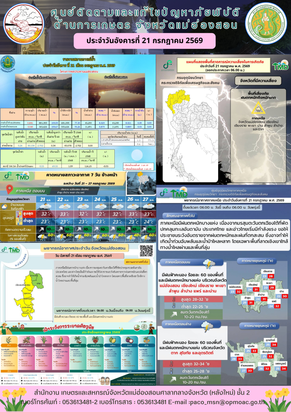 ศูนย์ติดตามและแก้ไขปัญหาภัยพิบัติด้านการเกษตรจังหวัดแม่ฮ่องสอน