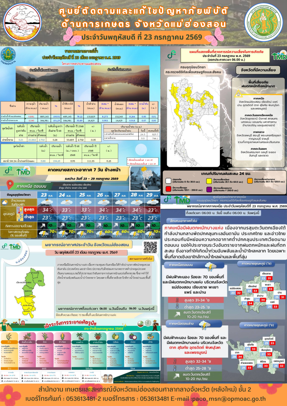 ศูนย์ติดตามและแก้ไขปัญหาภัยพิบัติด้านการเกษตรจังหวัดแม่ฮ่องสอน