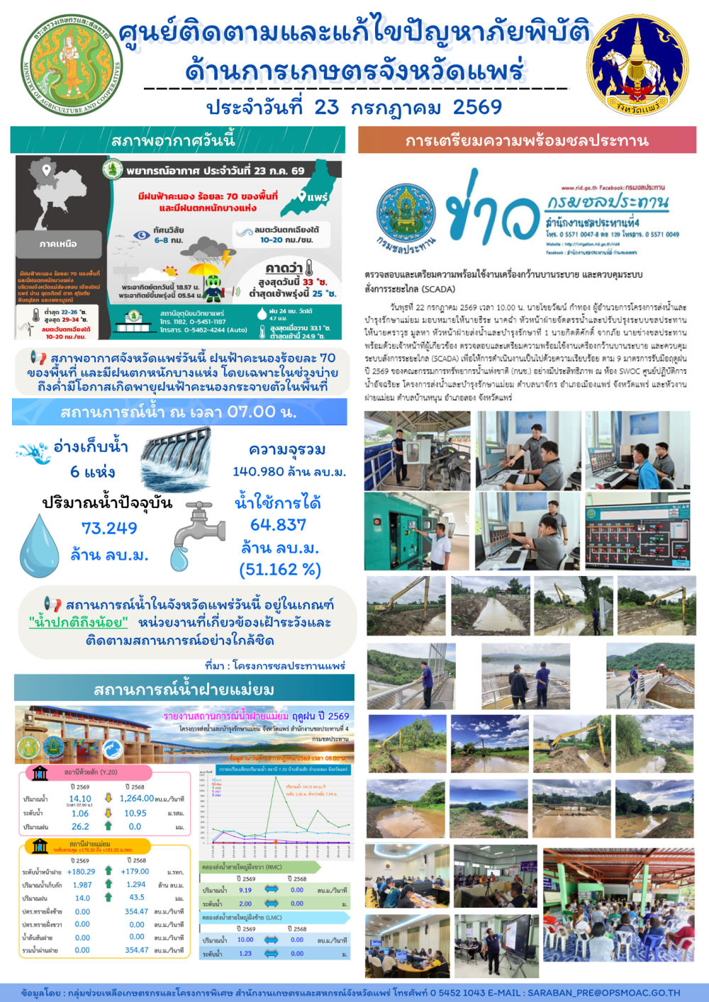 ศูนย์ติดตามและแก้ไขปัญหาภัยพิบัติด้านการเกษตรจังหวัดแพร่