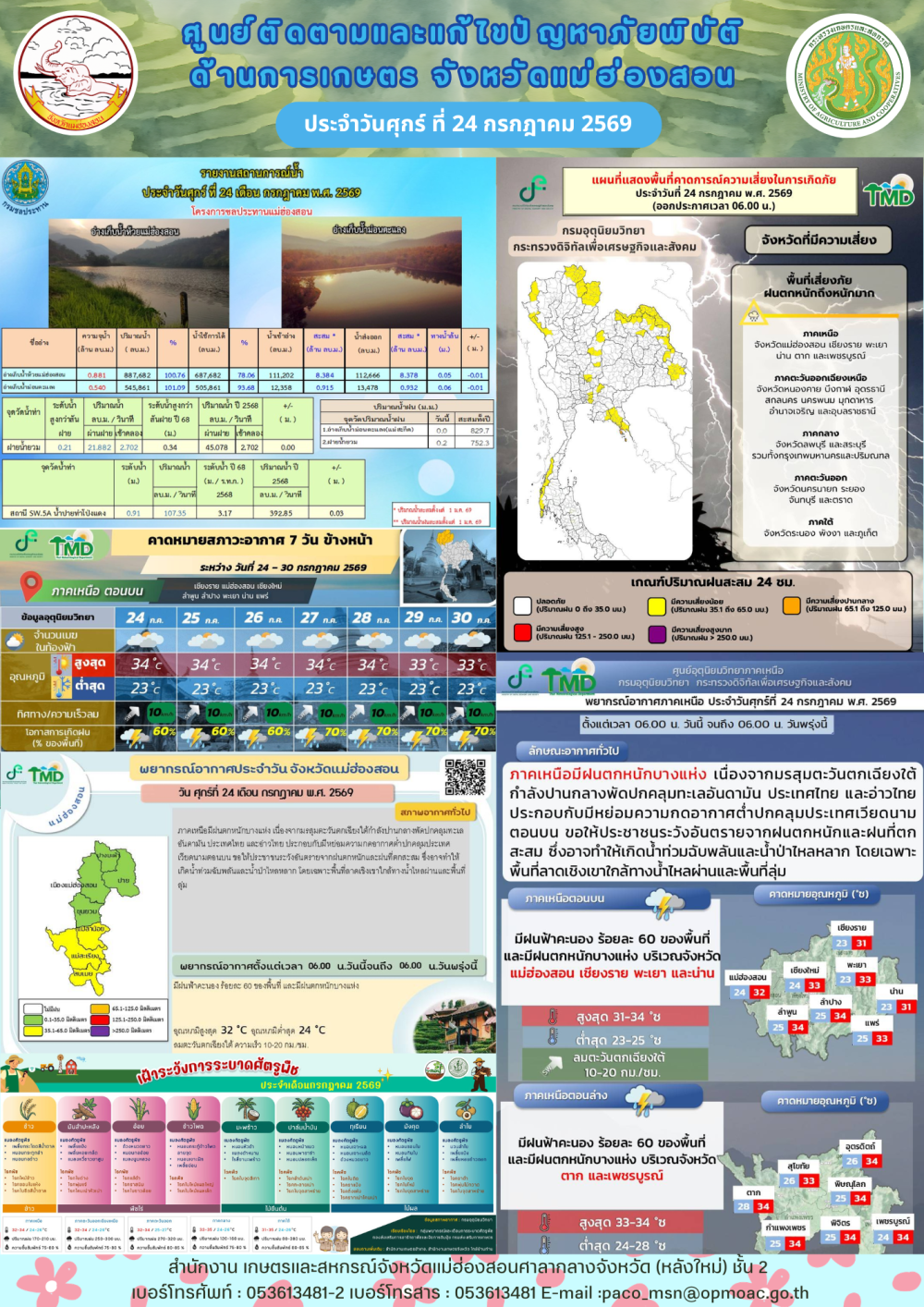 ศูนย์ติดตามและแก้ไขปัญหาภัยพิบัติด้านการเกษตรจังหวัดแม่ฮ่องสอน