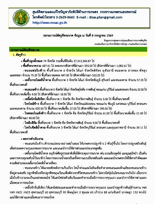 สรุปรายงานศัตรูพืชระบาด ข้อมูล ณ วันที่ 8 กรกฎาคม 2569
