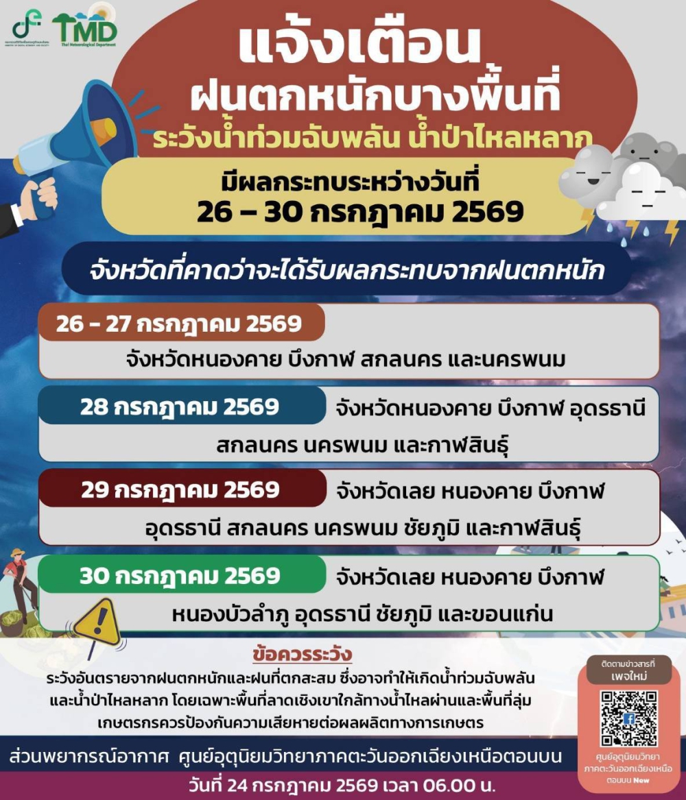 แจ้งเตือนฝนตกหนักบางพื้นที่