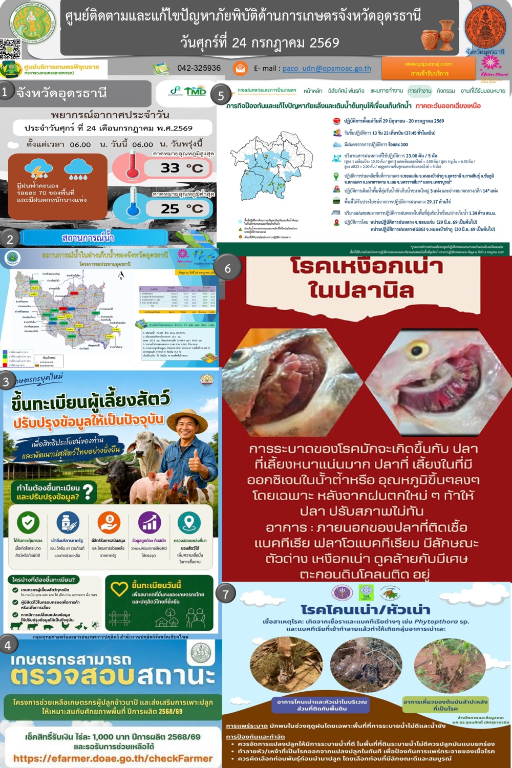 รายงานศูนย์ติดตามและแก้ไขปัญหาภัยพิบัติด้านการเกษตร
