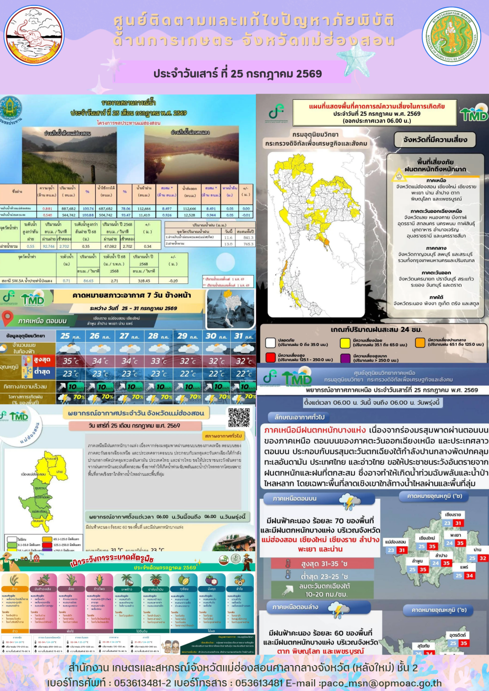 ศูนย์ติดตามและแก้ไขปัญหาภัยพิบัติด้านการเกษตรจังหวัดแม่ฮ่องสอน