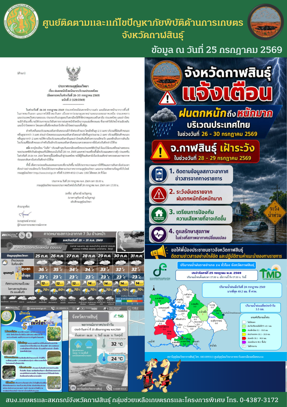 ข่าวศูนย์ติดตามและแก้ไขปัญหาภัยพิบัติด้านการเกษตรจังหวัดกาฬสินธุ์