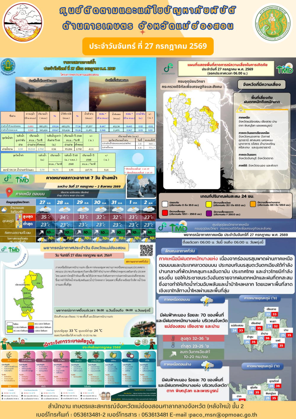 ศูนย์ติดตามและแก้ไขปัญหาภัยพิบัติด้านการเกษตรจังหวัดแม่ฮ่องสอน