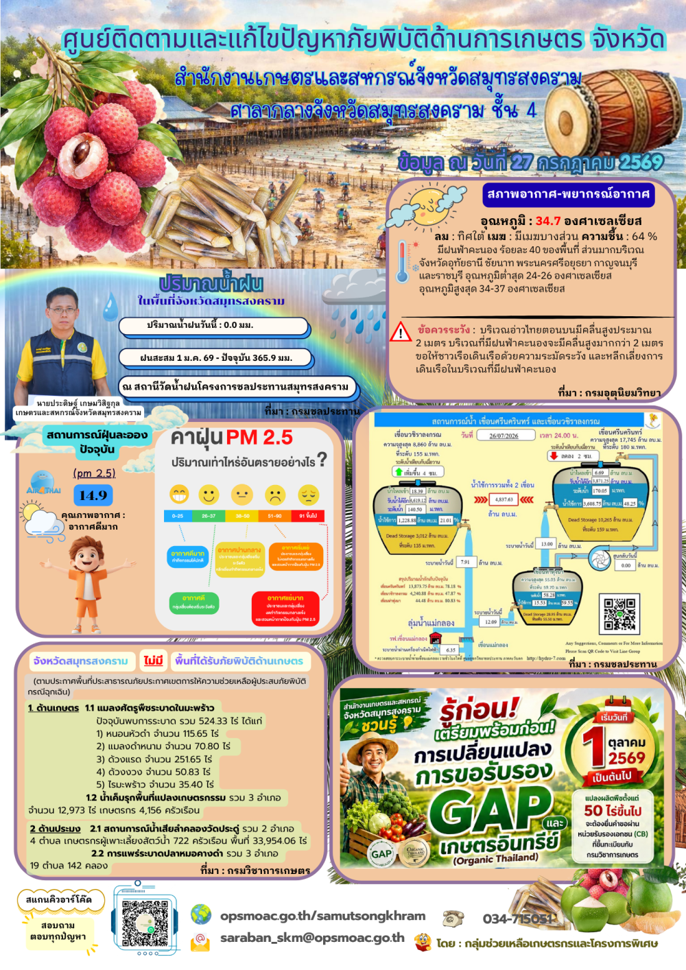 ศูนย์ติดตามและแก้ไขปัญหาภัยพิบัติด้านการเกษตร