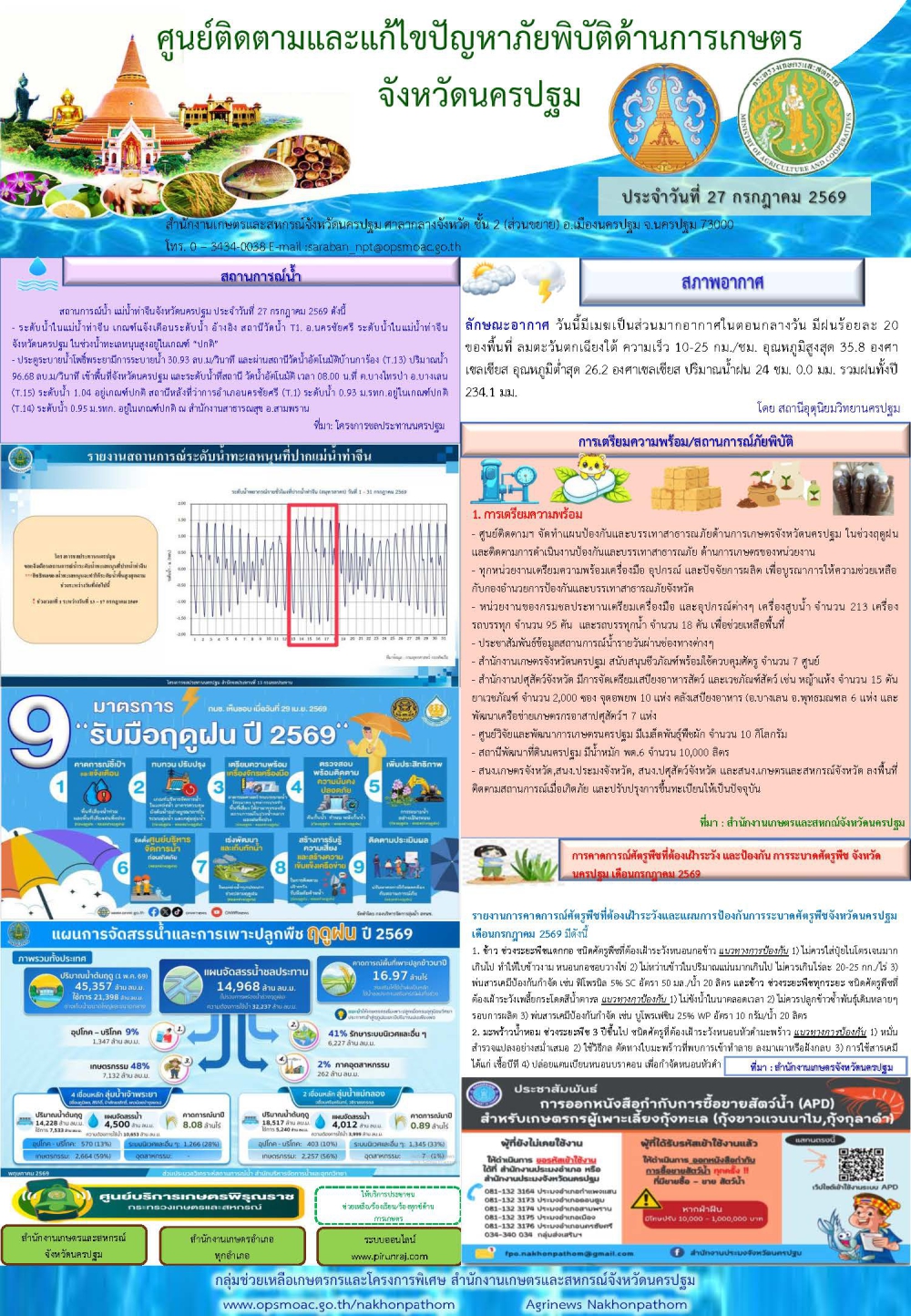 รายงานศูยน์ติดตามและแก้ไขปัญหาภัยพิบัติด้านการเกษตรจังหวัด