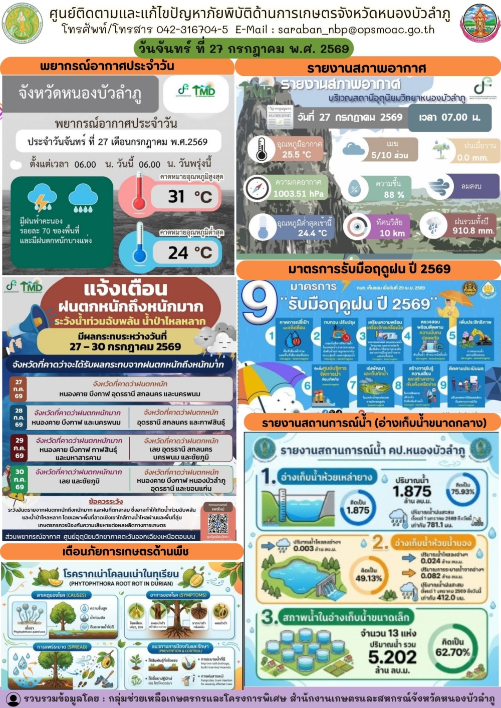 ศูนย์ติดตามและแก้ไขปัญหาภัยพิบัติด้านการเกษตรจังหวัดหนองบัวลำภู