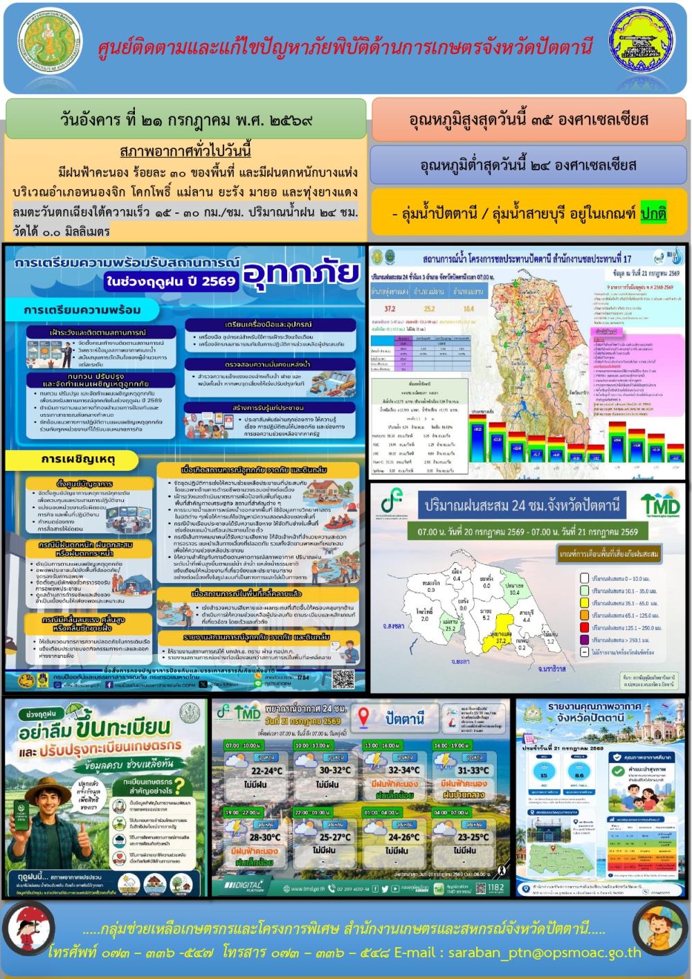 วันอังคารที่21กรกฎาคม2569ศูนย์ติดตามและแก้ไขปัญหาภัยพิบัติด้านการเกษตรจังหวัดปัตตานี