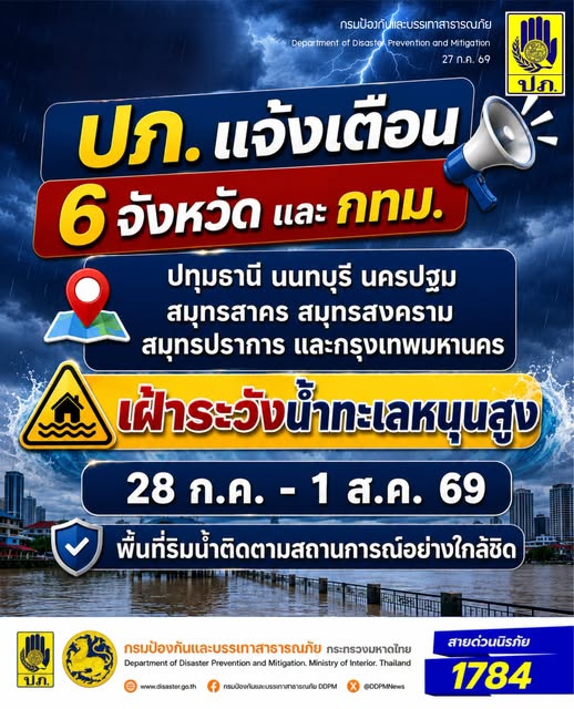 จังหวัดภาคกลางและกทม.เฝ้าระวังน้ำทะเลหนุนสูง