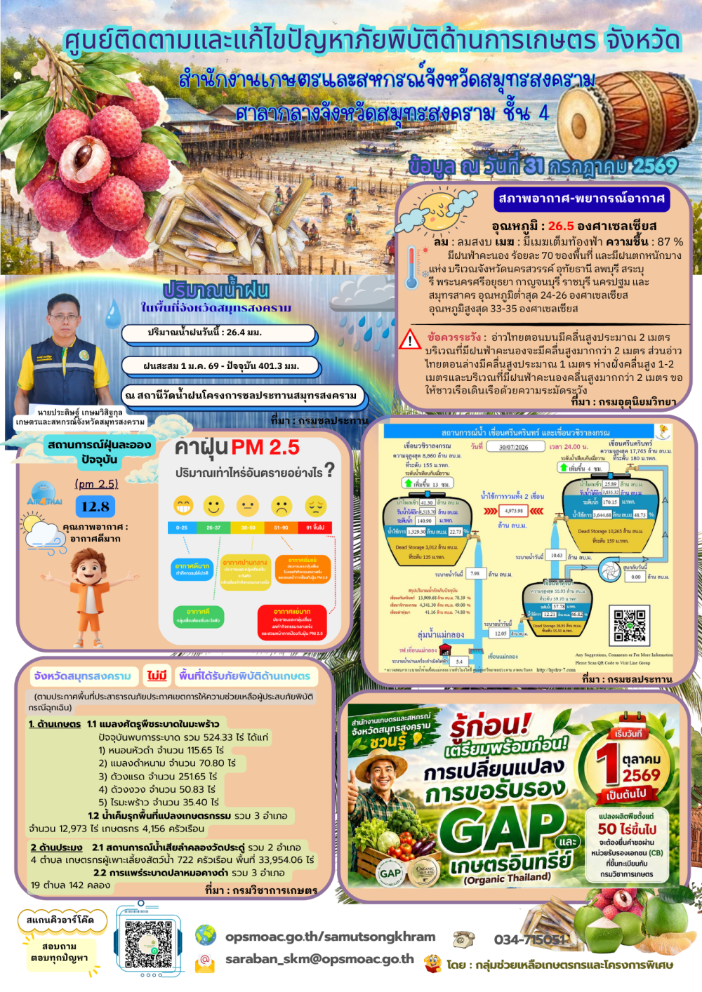 ศูนย์ติดตามและแก้ไขปัญหาภัยพิบัติด้านการเกษตร