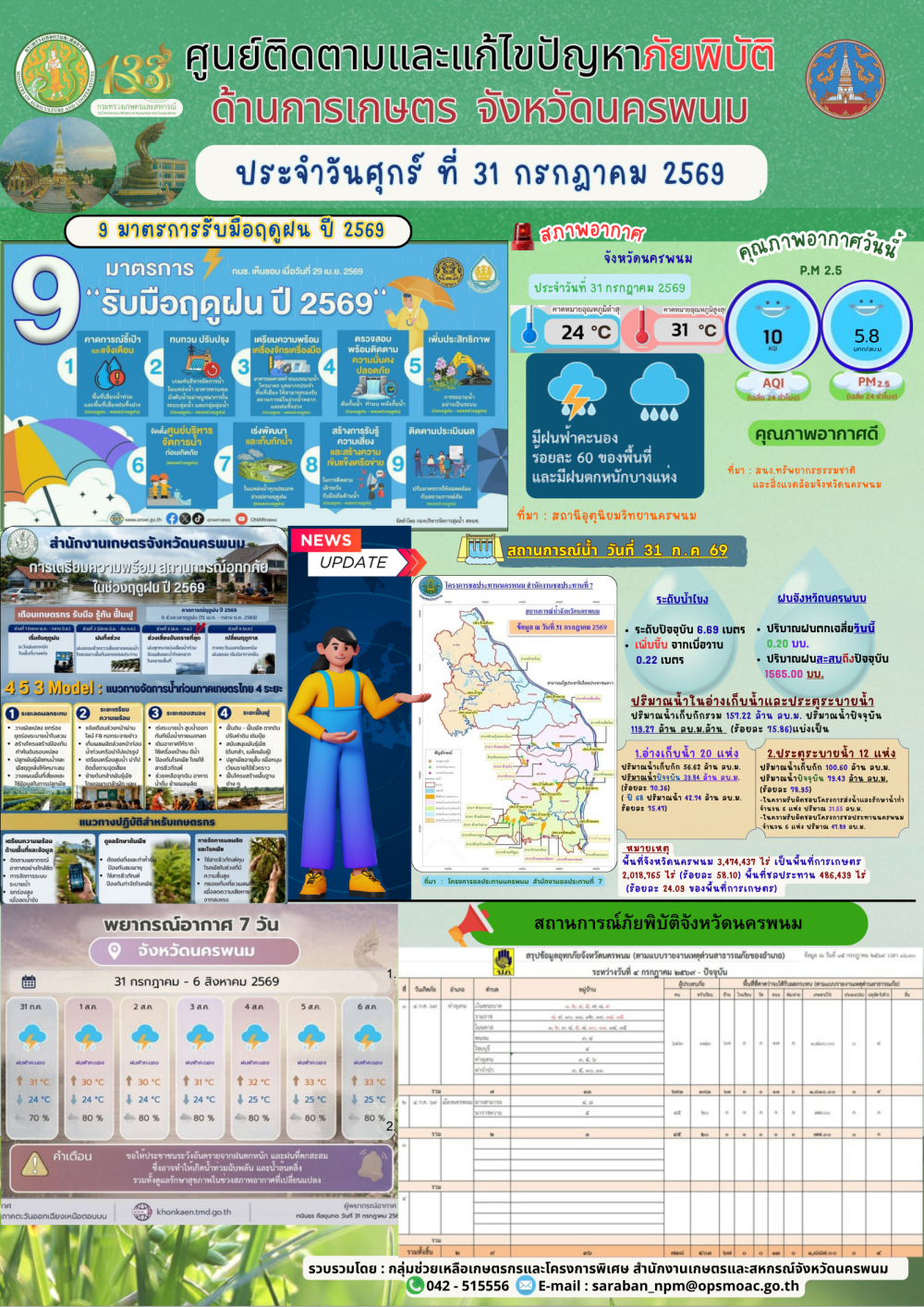 ศูนย์ติดตามและแก้ไขปัญหาภัยพิบัติด้านการเกษตร