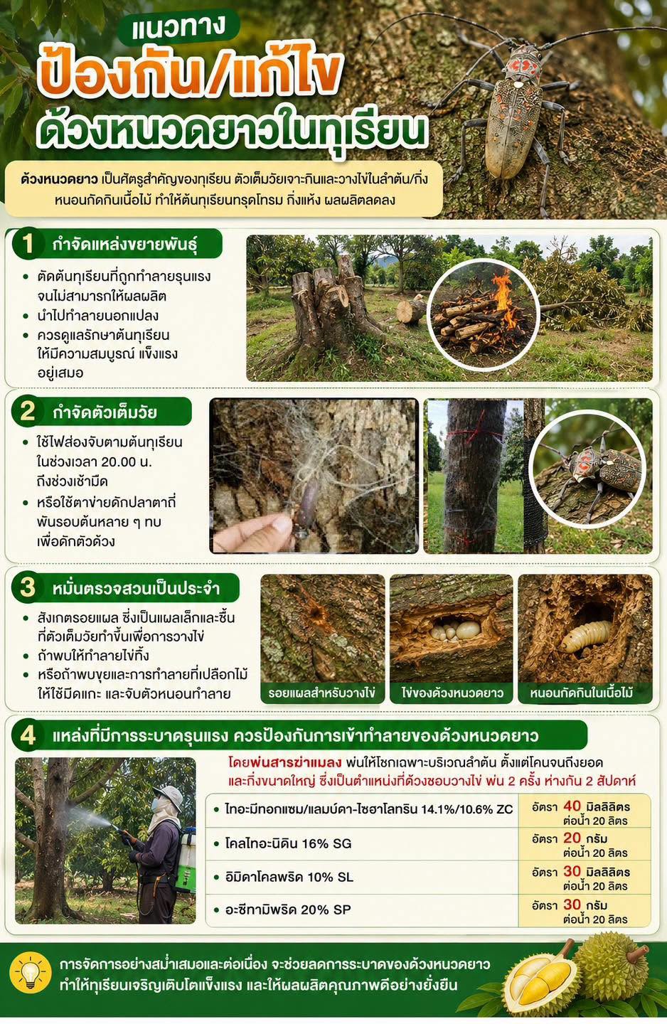 เตือนการเฝ้าระวัง