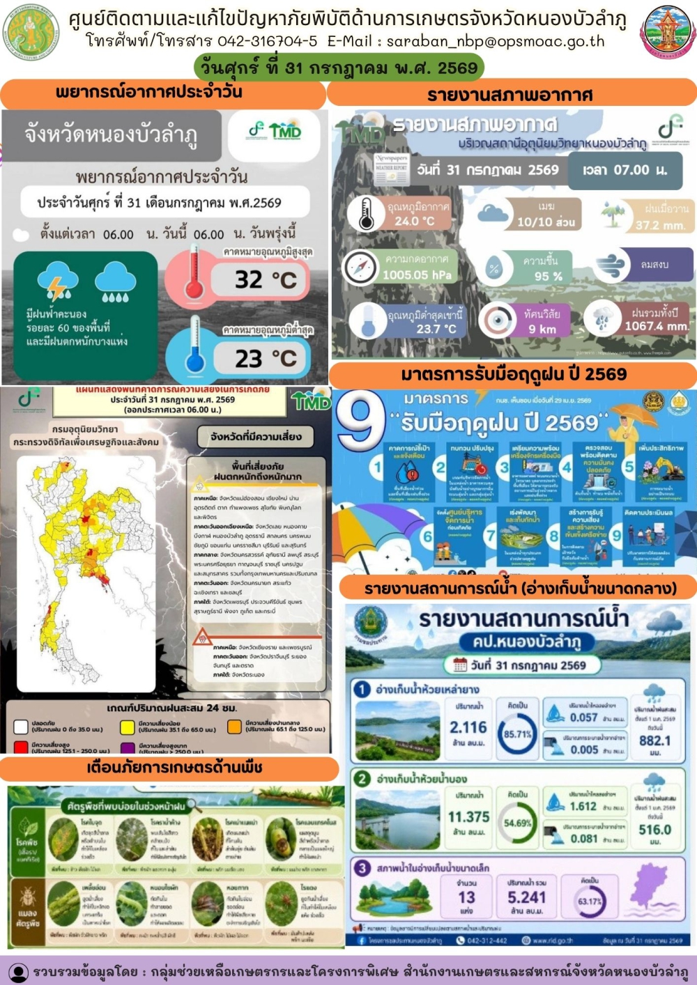 ศูนย์ติดตามและแก้ไขปัญหาภัยพิบัติด้านการเกษตรจังหวัดหนองบัวลำภู