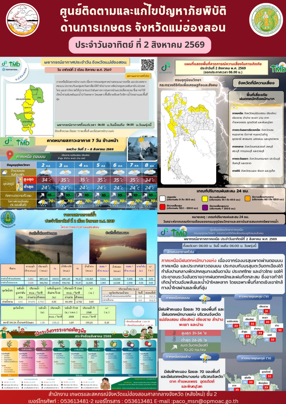ศูนย์ติดตามและแก้ไขปัญหาภัยพิบัติด้านการเกษตรจังหวัดแม่ฮ่องสอน