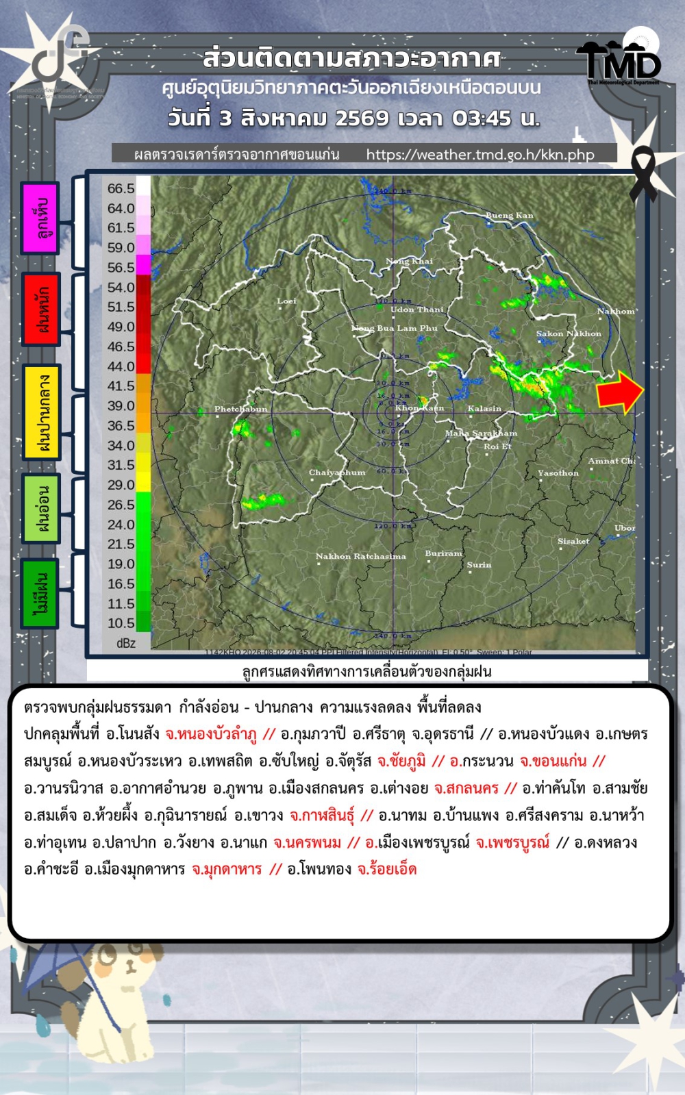 สภาพอากาศ 3 สิงหาคม 2569