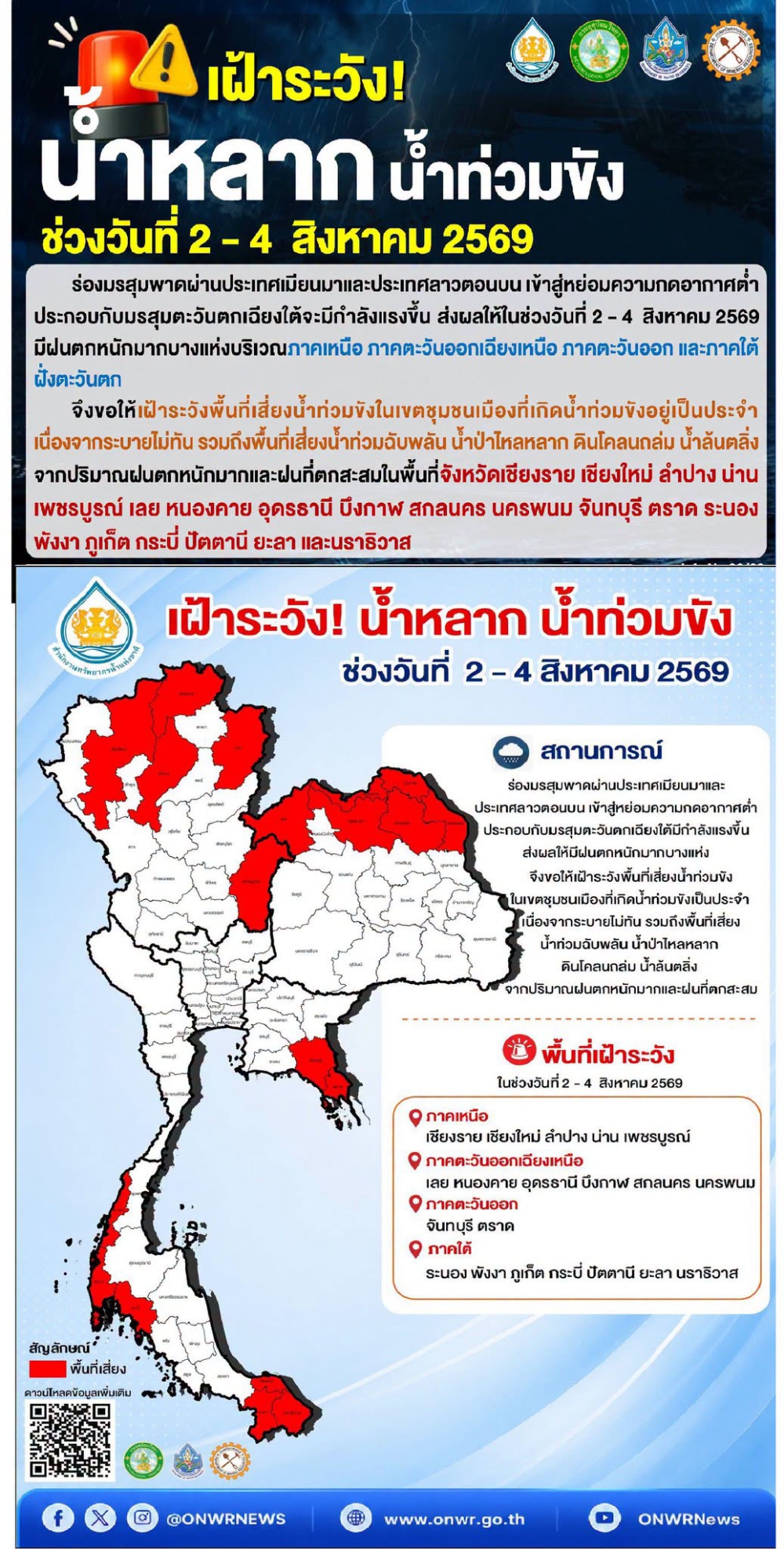เฝ้าระวัง! น้ำหลาก น้ำท่วมขัง ช่วงวันที่ 2 - 4 สิงหาคม 2569