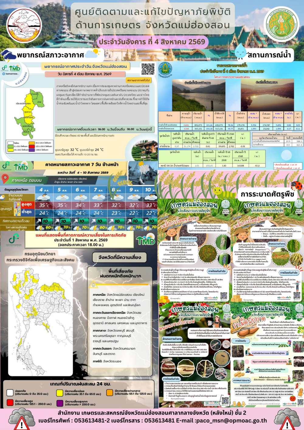 ศูนย์ติดตามและแก้ไขปัญหาภัยพิบัติด้านการเกษตรจังหวัดแม่ฮ่องสอน
